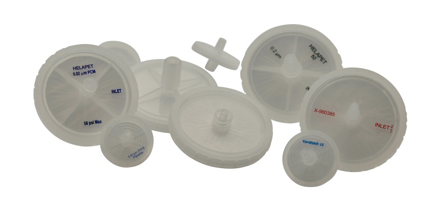 HelapetFilter Devices