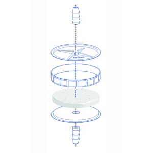 Custom Inline Disc Filters