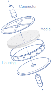 Thumbs up for Vari-Disk<sup>®</sup>